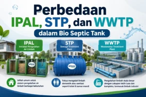 Perbedaan IPAL STP dan WWTP