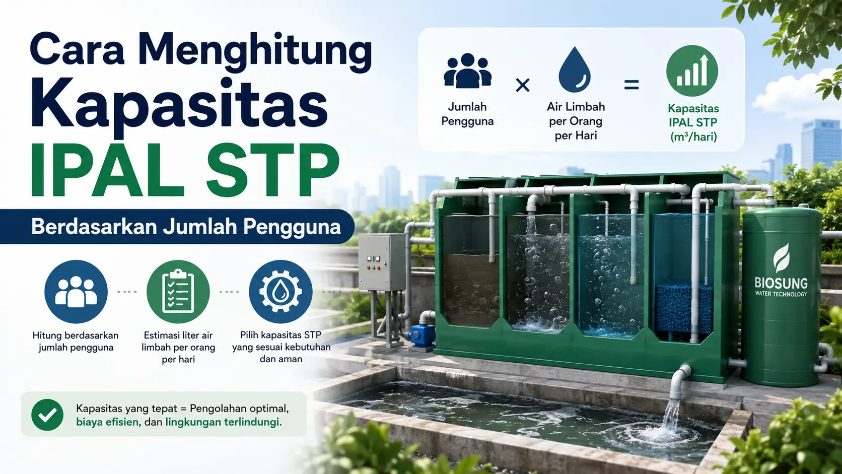 Cara Menghitung Kapasitas IPAL STP